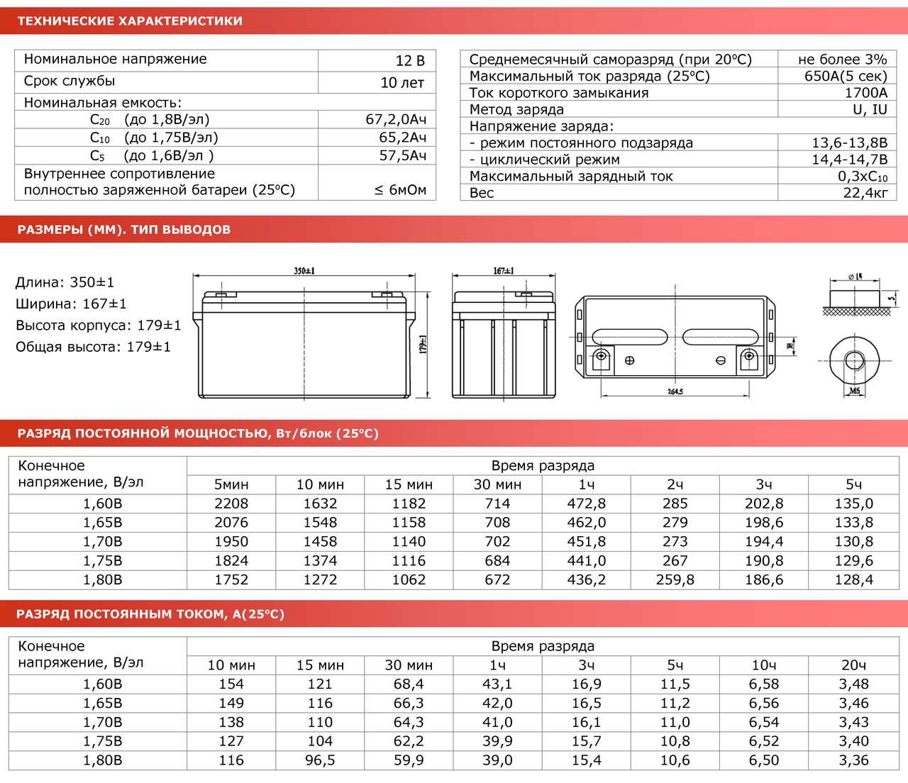 Маркировка керамических конденсаторов – таблицы с расшифровками обозначений