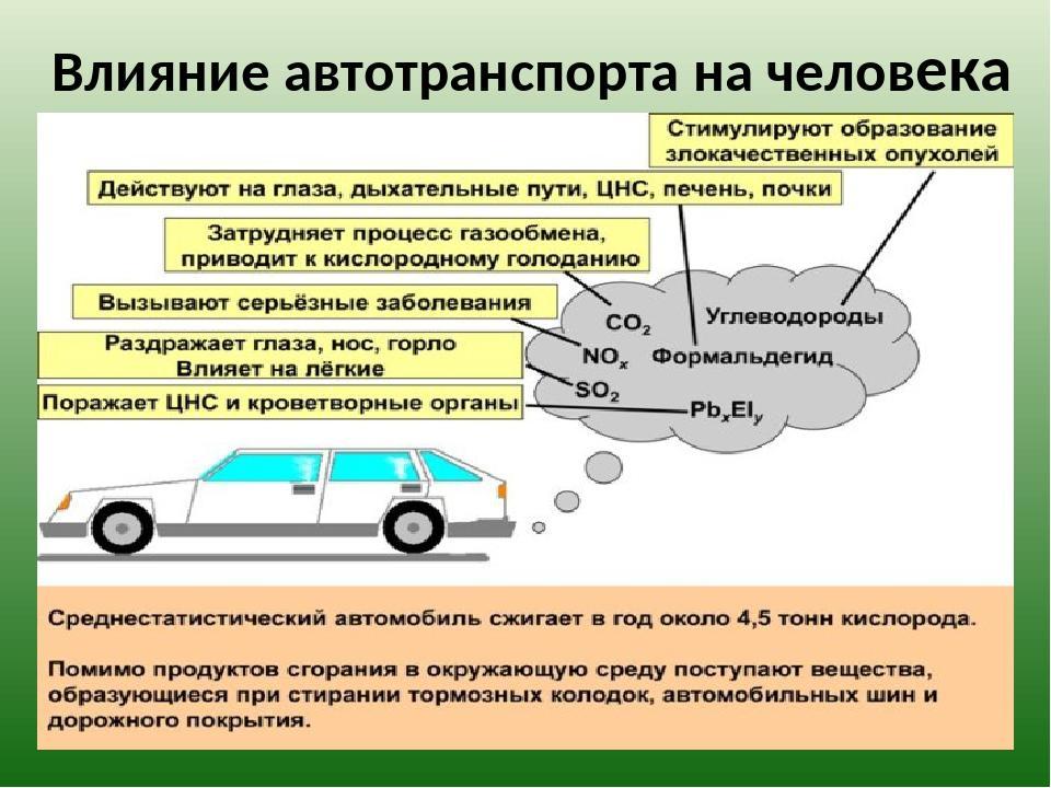 Mobil glygoyle 30 с усовершенствованными техническими характеристиками, его сфера применения, преимущества и недостатки