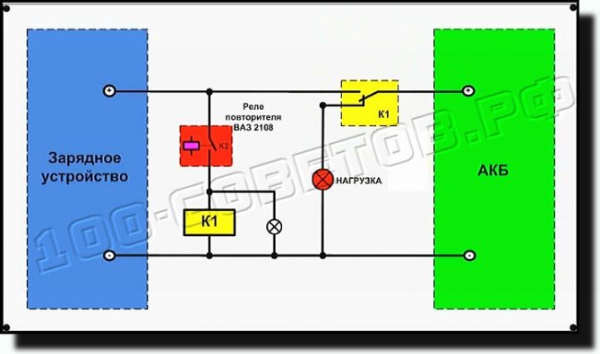 Схема для десульфатации аккумулятора на реле