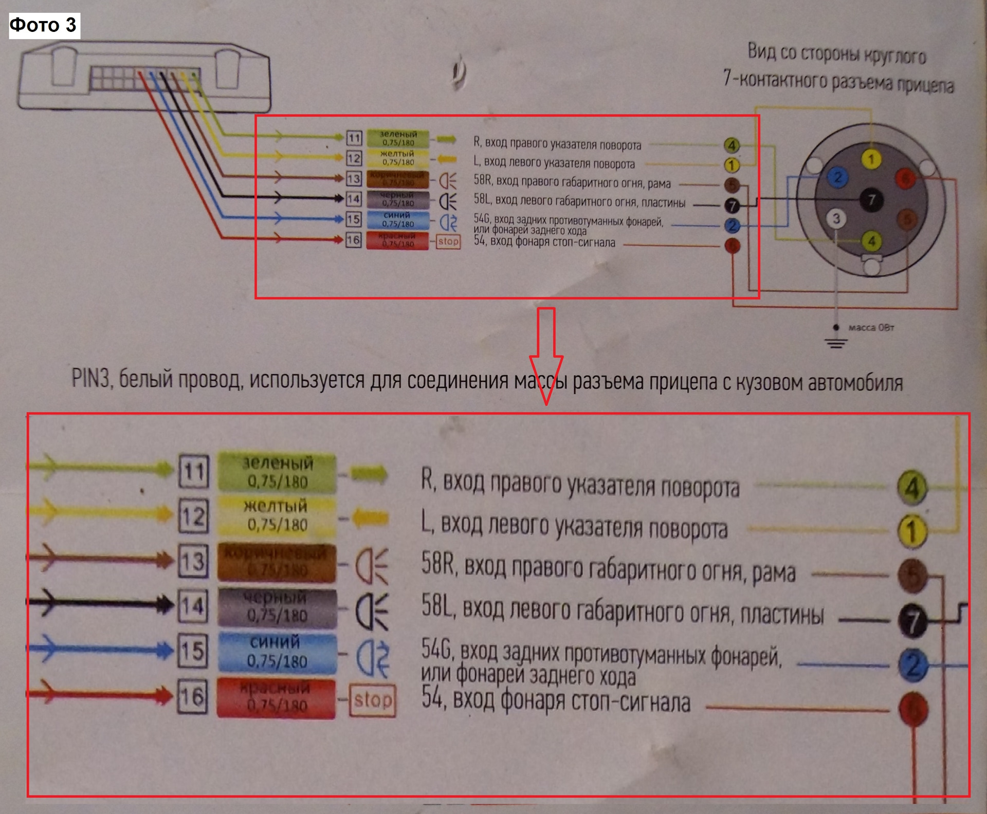 Схема подключения прицепа и распиновка розетки фаркопа