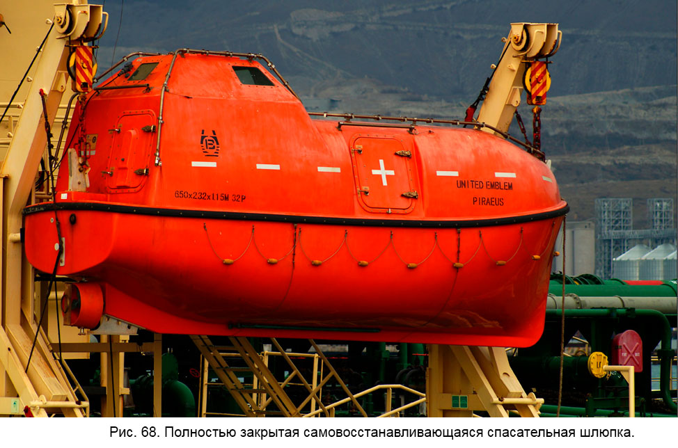 Гост р исо 15516-2011 суда и морские технологии. спусковые устройства с лопарями для спасательных шлюпок