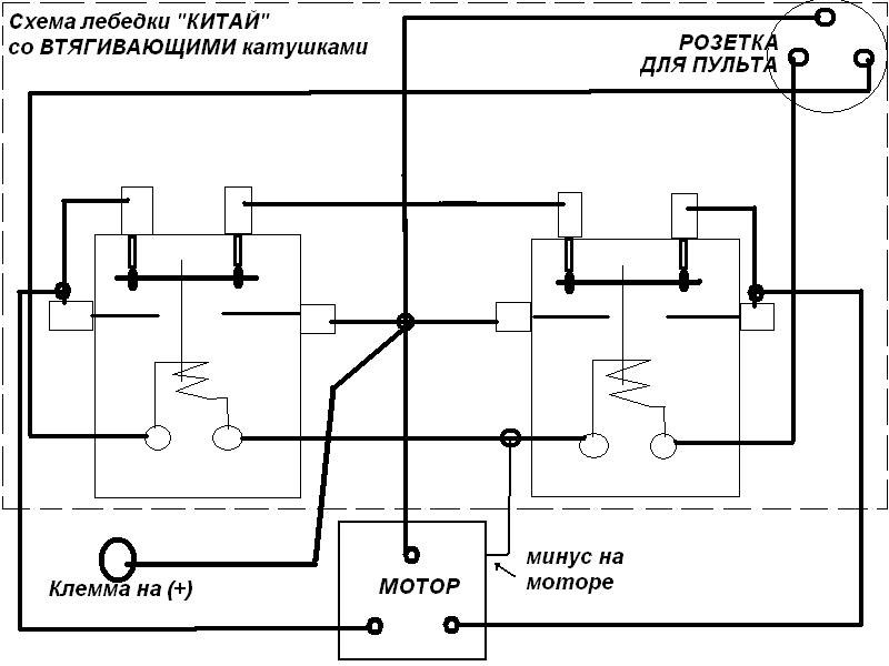 Схема автомобильной лебедки