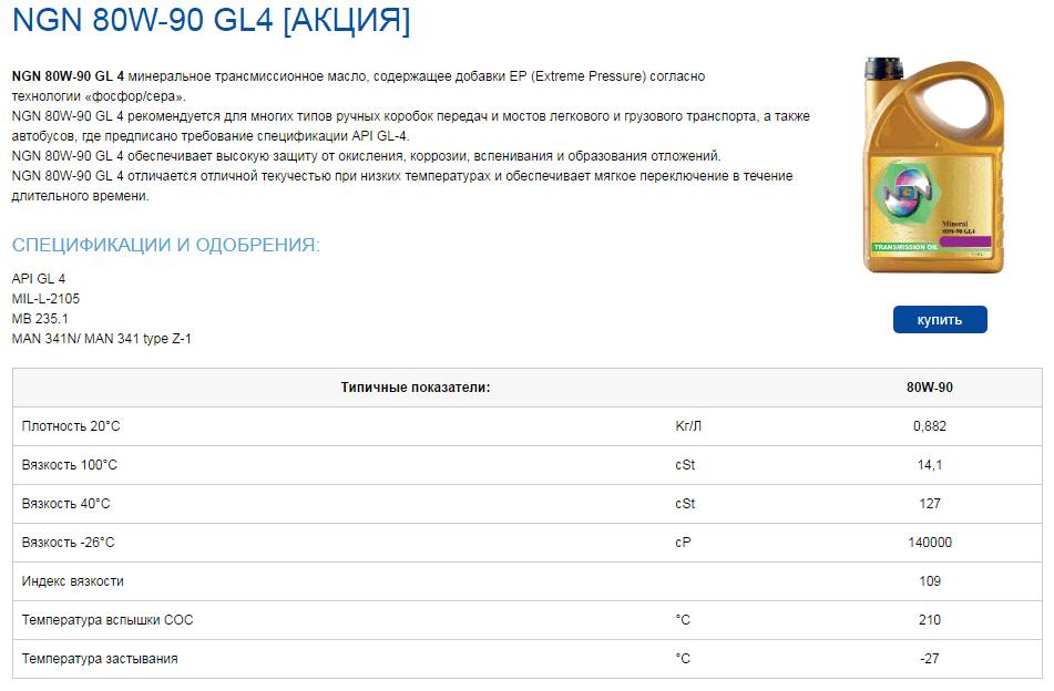 Характеристики моторного масла ngn. Спецификации API трансмиссионных масел. NGN 80w90. Спецификации и одобрения API.