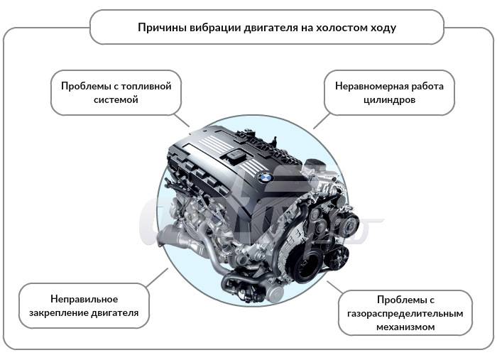 Не опускается гидравлический домкрат
