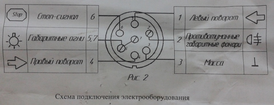 Схема подключения фаркопа гранта седан