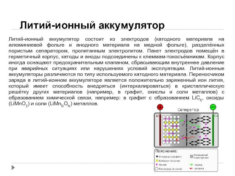 Li-ion аккумуляторы: как устроены, виды, срок службы, принцип работы и хранение