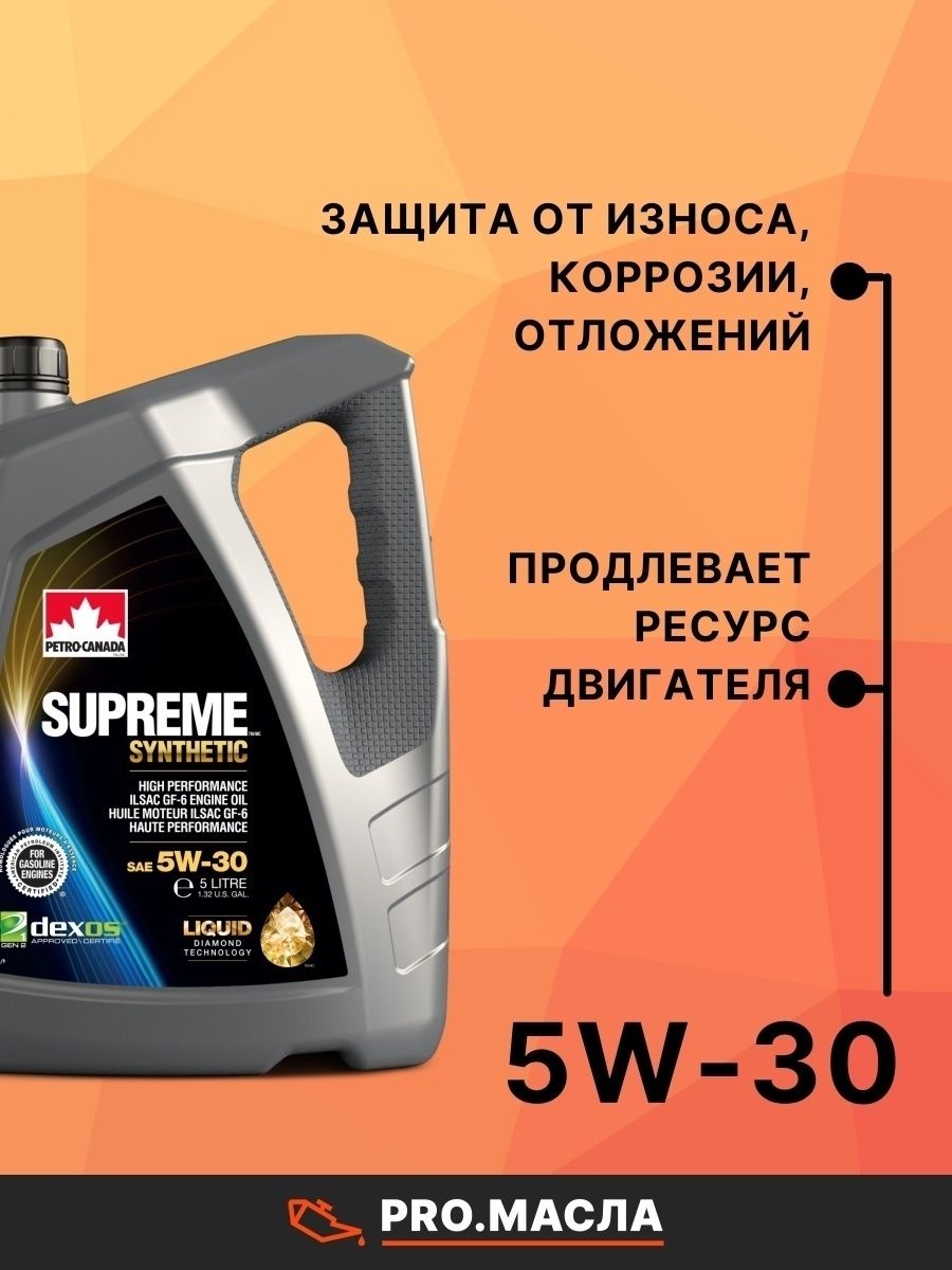 Petro-canada europe synthetic 5w-40: достоинства и недостатки