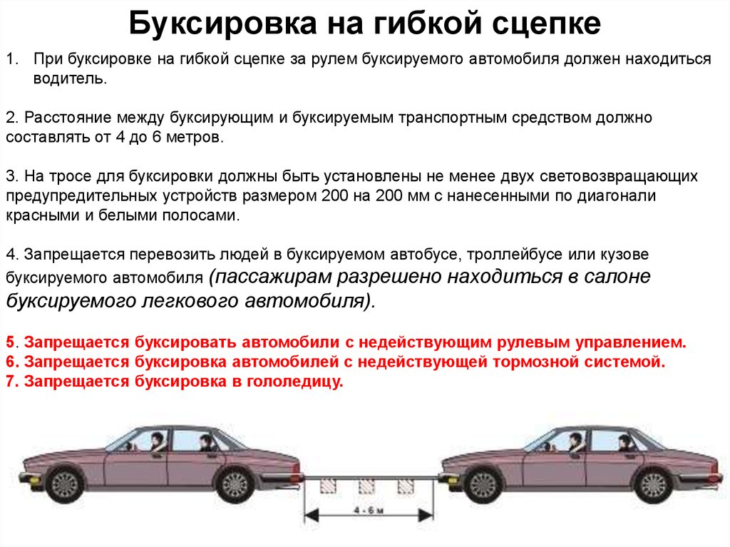 Легализация установки фаркопа на автомобиль 🦈 avtoshark.com