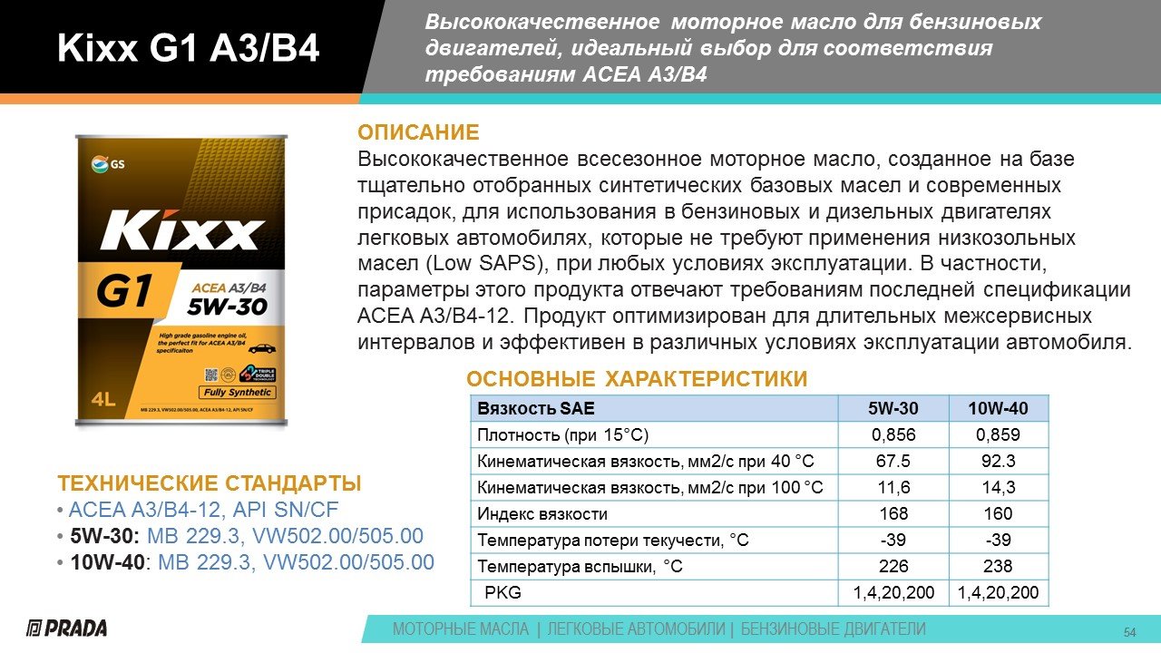 Универсальное моторное масло ilsac не подходит для двигателей тойота