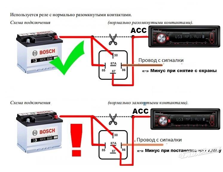 Почему магнитола сажает аккумулятор в выключенном состоянии