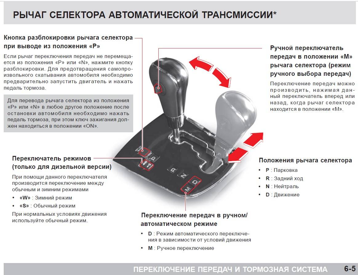 Трансмиссия рено дастер (сцепление, кпп, приводы) (renault duster)