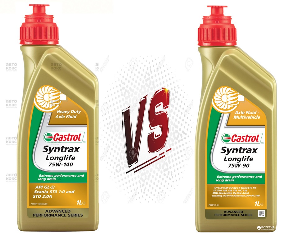 Castrol syntrax long life