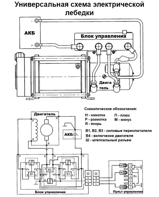 Схема подключения автолебедки