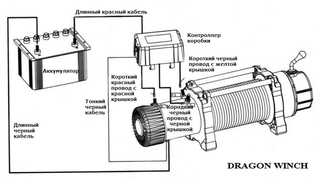 Лебедка спрут 9000 подключение схема