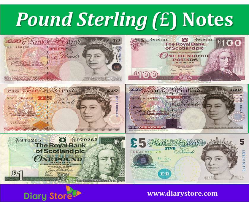 Какой курс на английском. Деньги Англии. Английский фунт стерлингов. Фунт стерлингов банкноты. Английские деньги фунты.