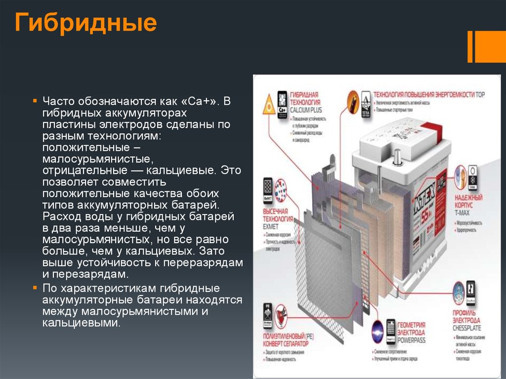 Зарядка гибридного аккумулятора ca - все о лада гранта