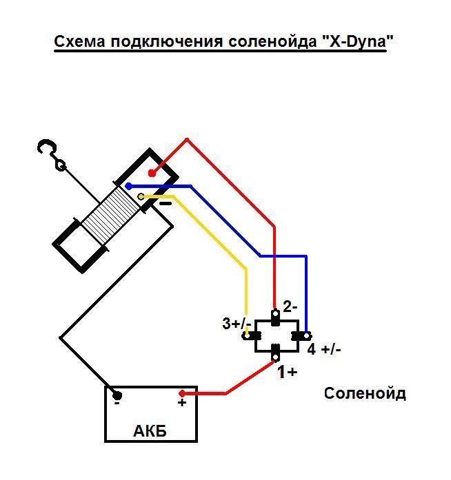 Схема подключения лебедки электро винч