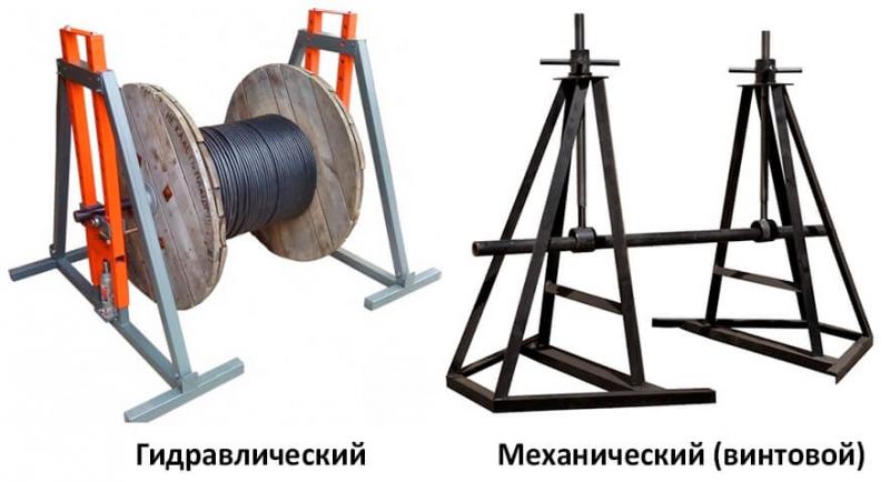 Обзор 8 видов лучших гидравлических домкратов: как выбрать, рейтинг