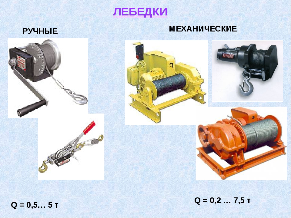 Для чего применяют лебедки