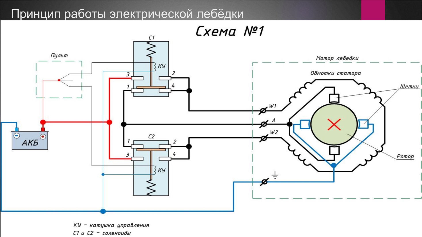 Схема автомобильной лебедки