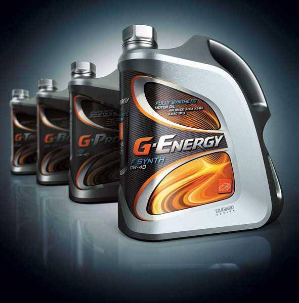 G-energy f synth 5w-40 синтетическое масло характеристики и отзывы