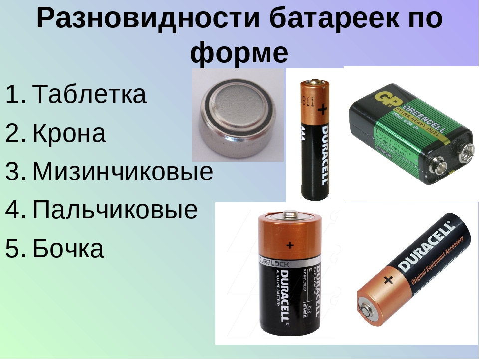 Презентация съедобные батарейки. Названия батареек. Типы батареек. Видыв батарейки. Название батареек по размерам.
