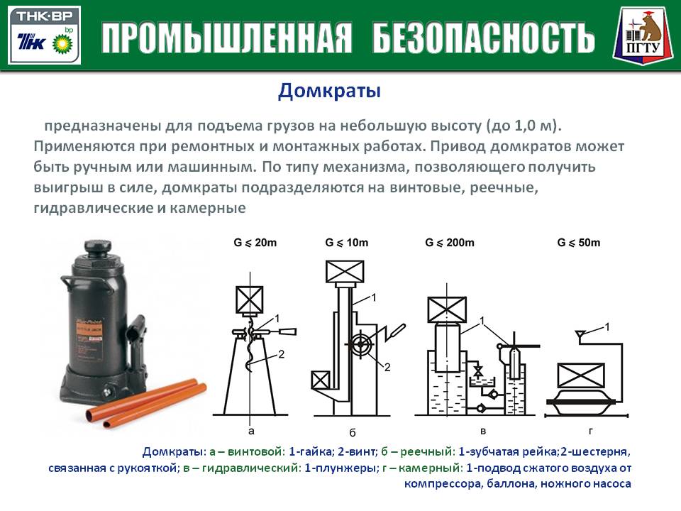 Требования безопасности при работе с домкратом план конспект