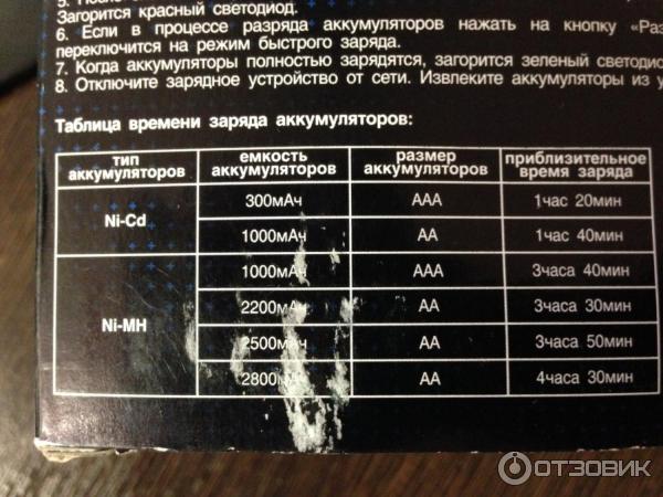 Как заряжать необслуживаемый аккумулятор: обзор двух способов